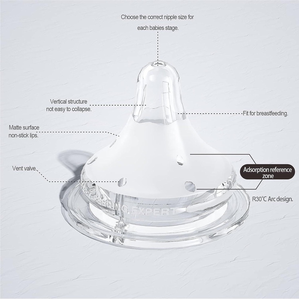 6 Gulicola Size 3 Baby Bottle Nipple